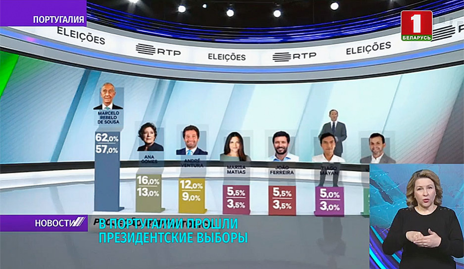 В Португалии прошли президентские выборы