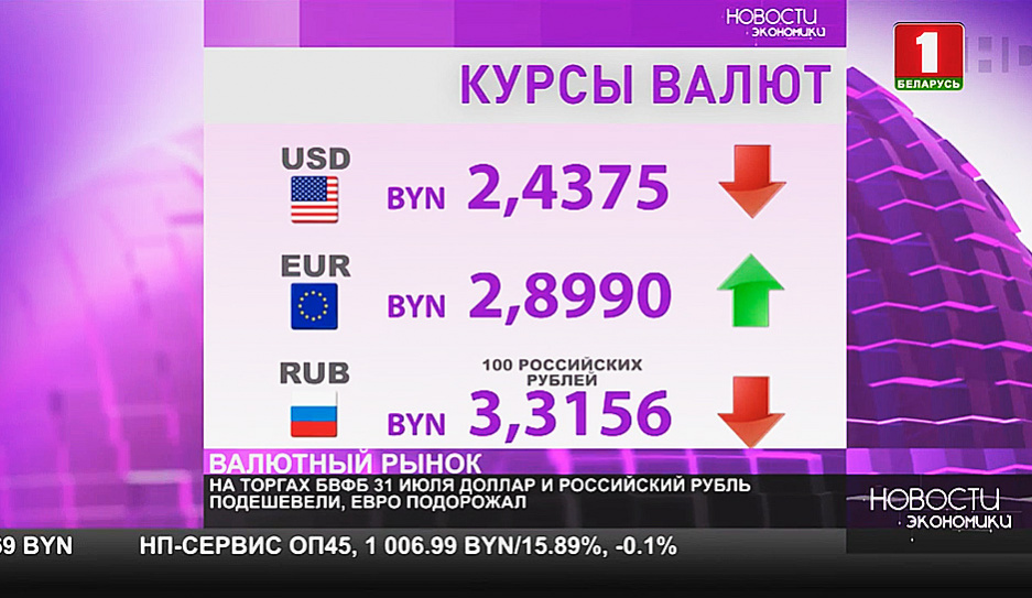 Курсы валют на 3 августа. Доллар и российский рубль подешевели, евро подорожал