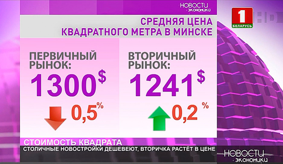 В Минске новостройки дешевеют, вторичка растет в цене